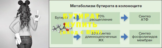 бутик Абдулино